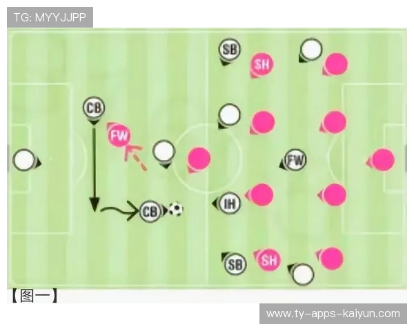 波尔图远程直塞撕裂防线：足球艺术与战术的完美结合